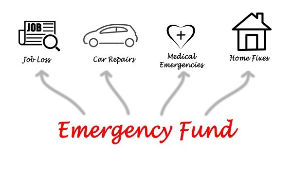 Why Building an Emergency Fund is Crucial